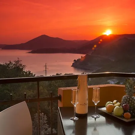 Radevic Budva